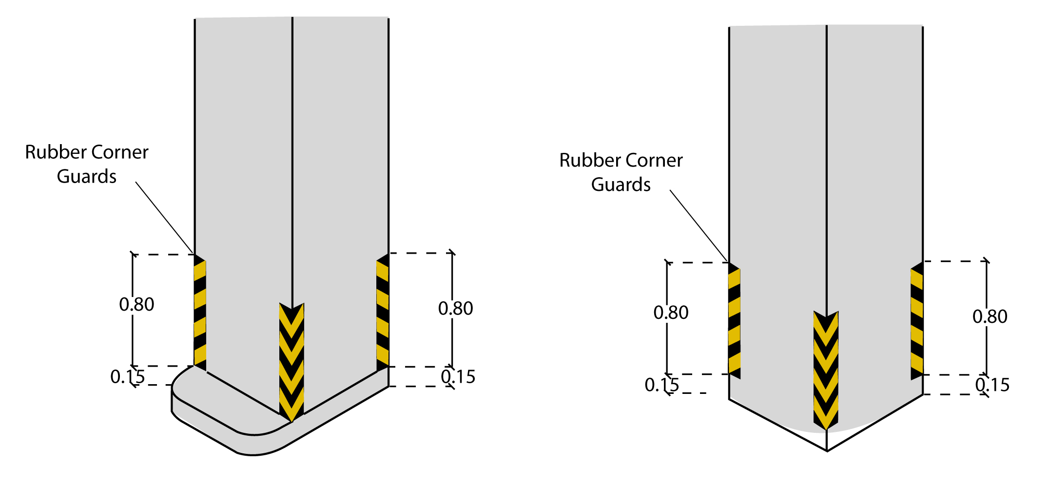 how-to-install-rubber-column-guards-speed-bumps-manufacturers